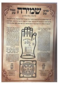 Shmirah LYoledes SMALL each