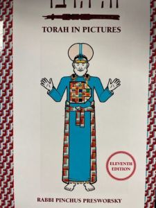זה הדבר TORAH IN PICTURES – English