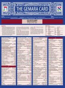 The Gemara Card- Hebrew only