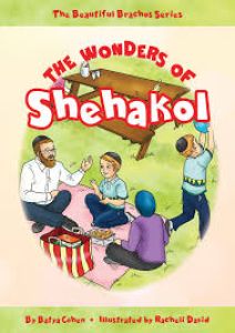 The Wonders of Shehakol