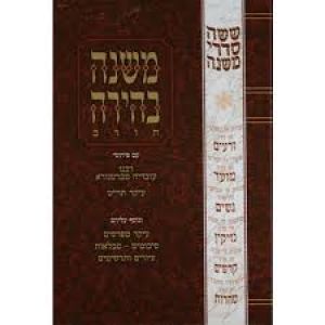 משנה בהירה – סכה Mishnah Behira Sukkah