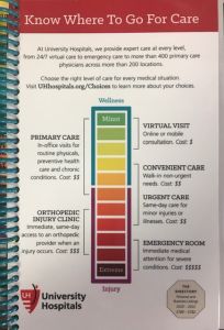 MIKVEH DIRECTORY 2020-2022