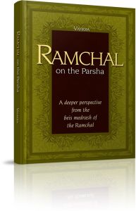 Ramchal on the Parsha – Sefer Vayikra
