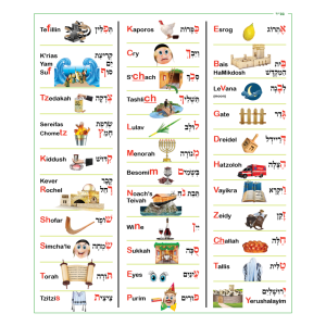 Kisrei Binyan 3D Alef Bais Kit