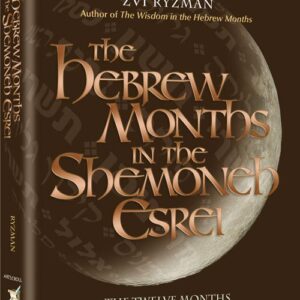 The Hebrew Months in Shemoneh Esrei