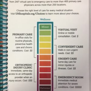 MIKVEH DIRECTORY 2020-2022