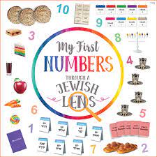 MY FIRST NUMBERS THROUGH A JEWISH LENS