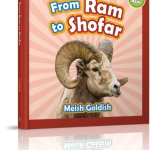 From Ram to Shofar