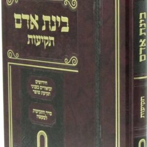 בינת אדם תקיעות Binyas Adom Shofar Blowing