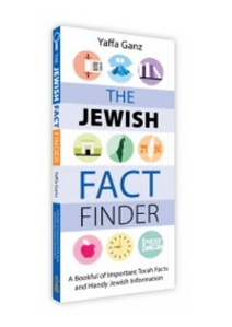 Jewish Fact Finder