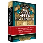 Concise Sefer Hachinuch