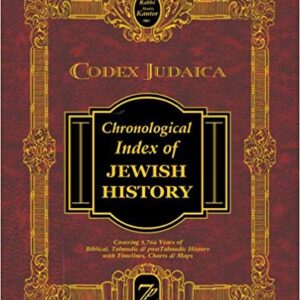 Codex Judaica Chronological Index of Jewish History